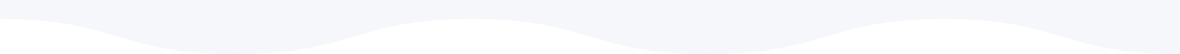 desktop wave component bottom
